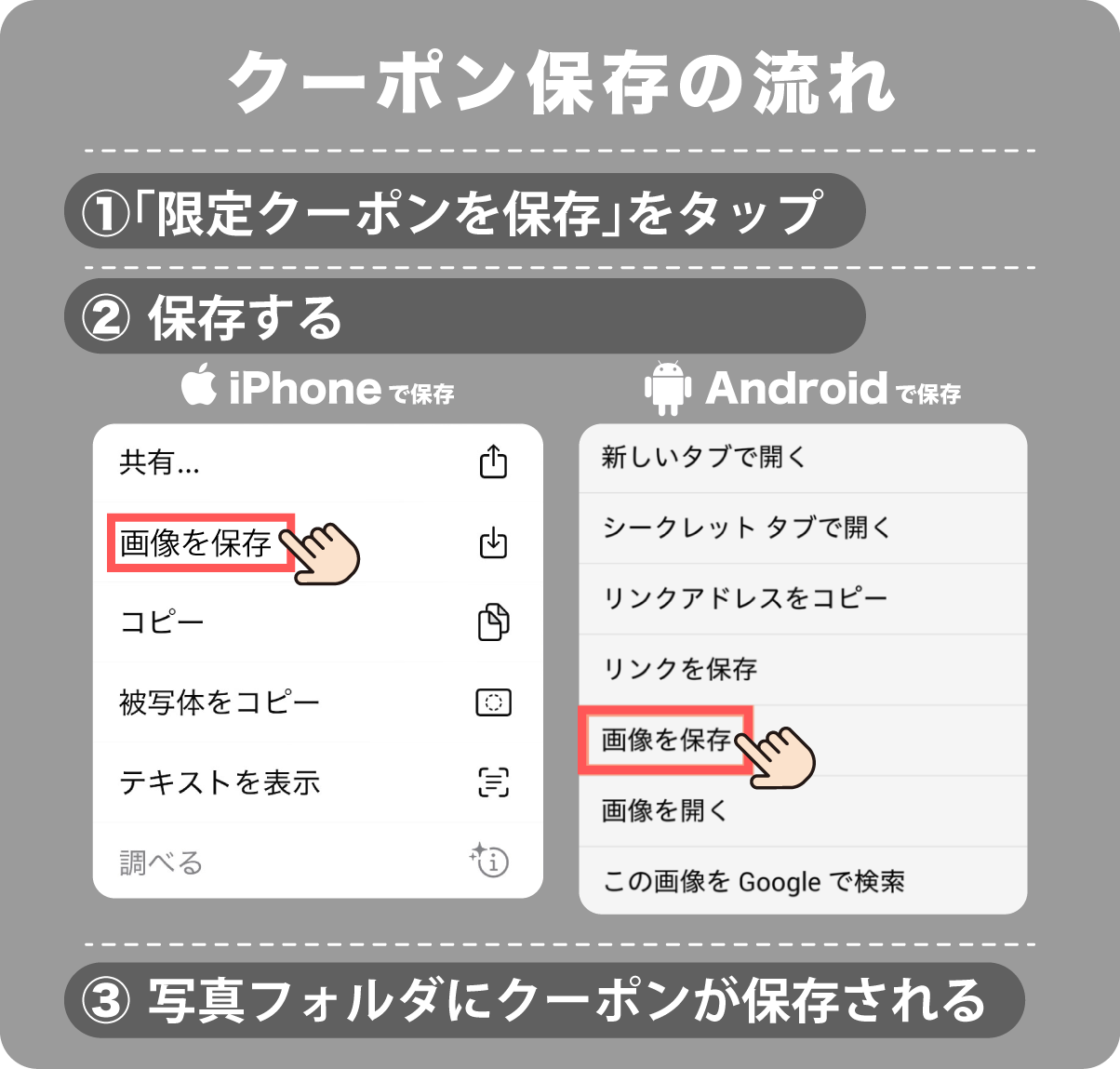クーポン保存の流れ